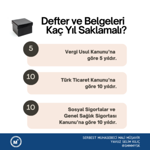 Defter Saklama Süreleri