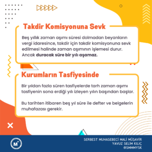 Defter Saklama Süreleri
